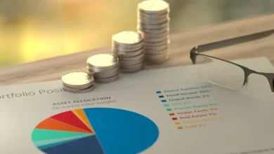 Business Valuations